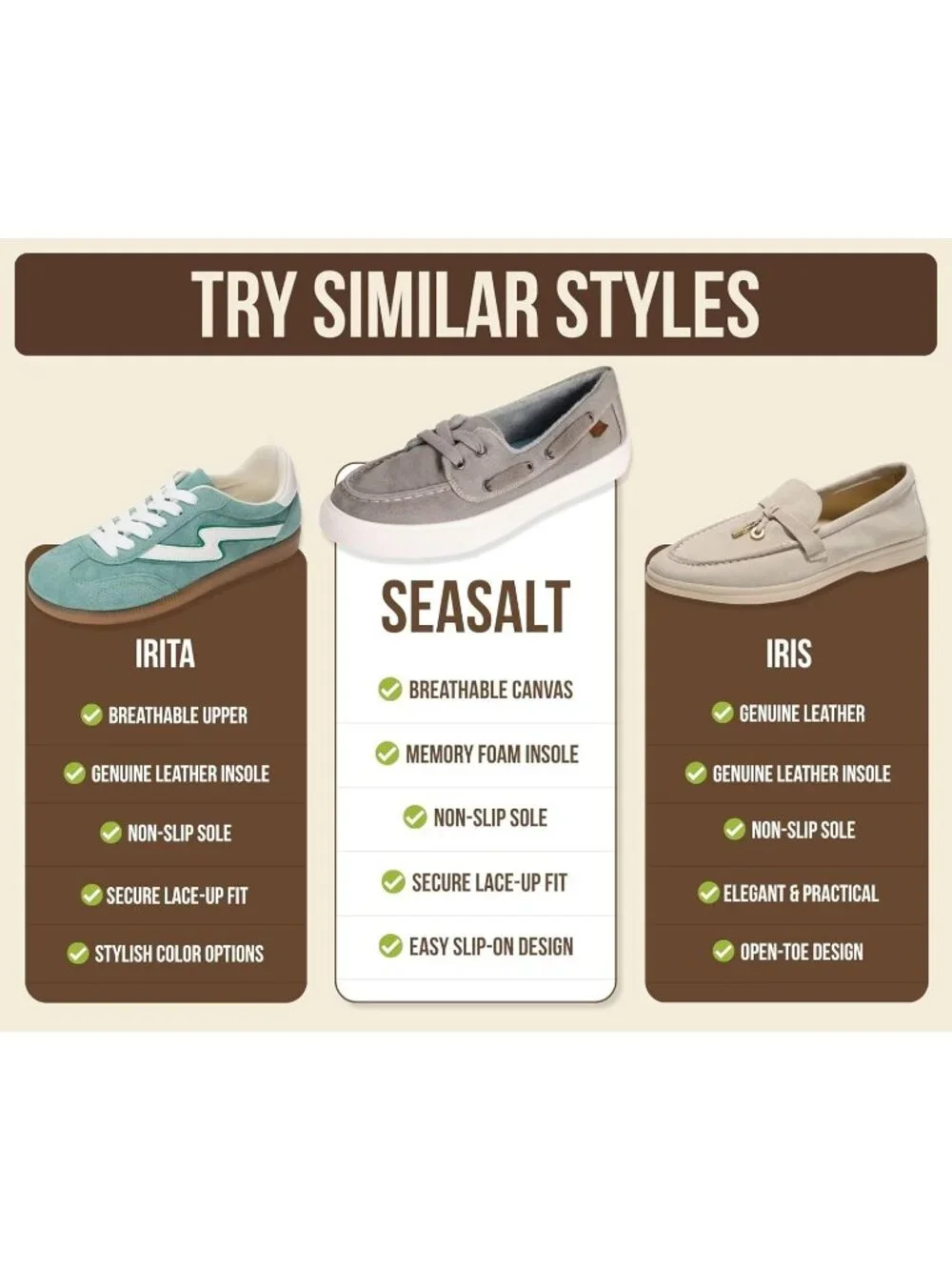 Womens White Canvas Project Cloud Canvas Sneakers Memory Foam Slip On Loafers